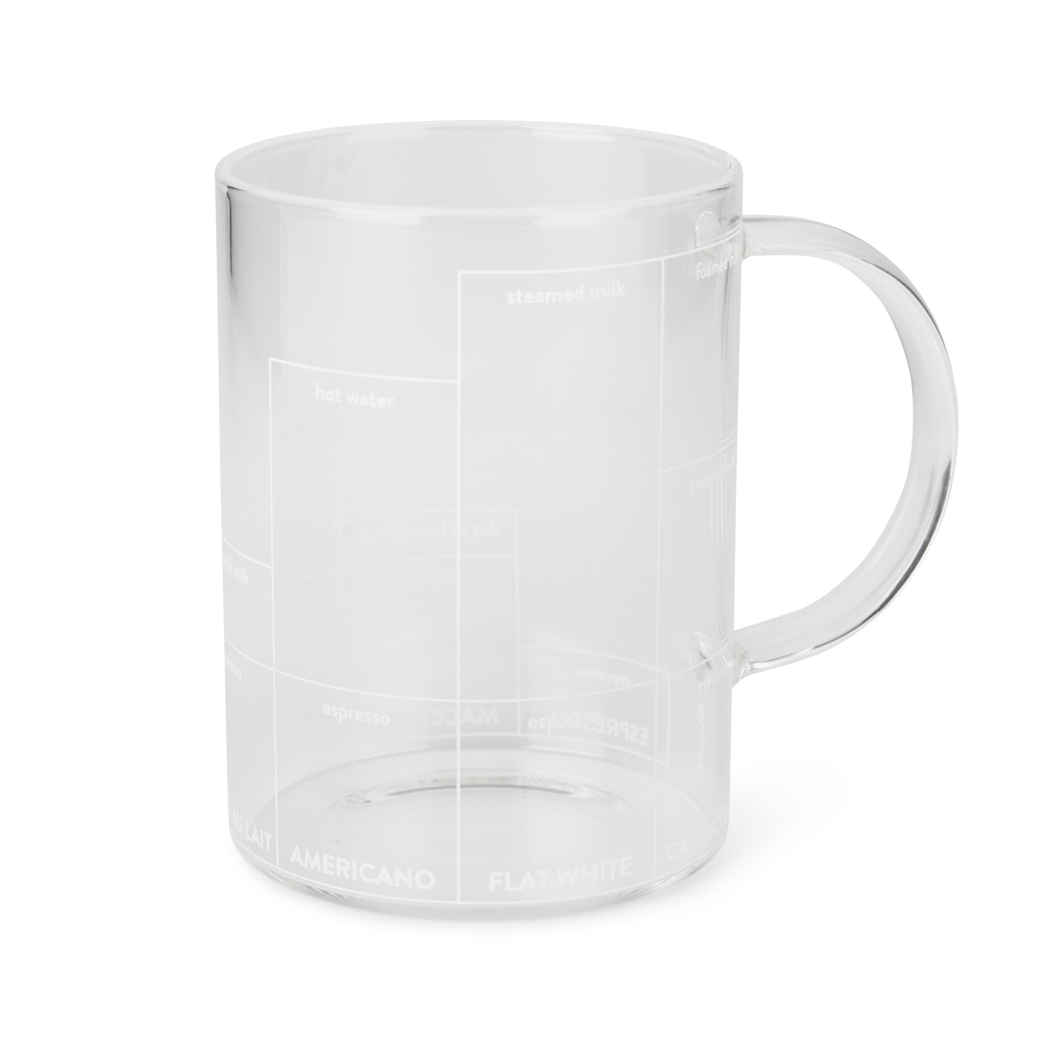 MoMA Collection Multi-ccino Mug, Borosilicate Glass, Clear