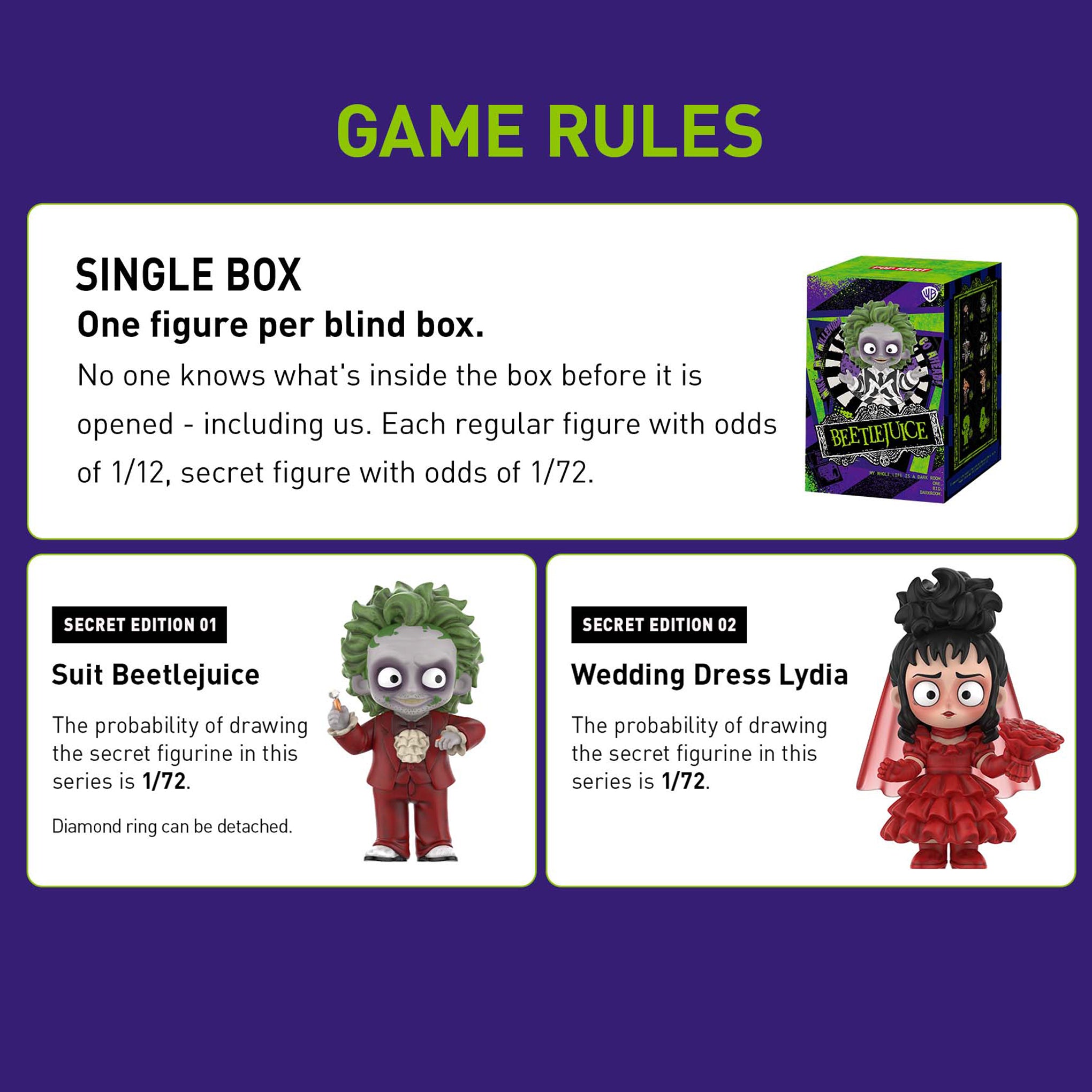 Pop Mart Beetlejuice Series Blind Box Toy – MoMA Design Store
